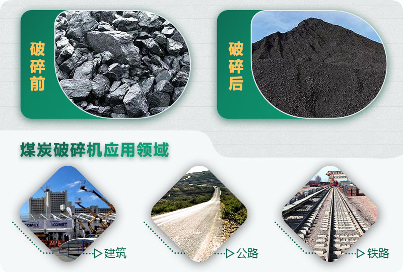 煤炭破碎機(jī)型號大全，多種規(guī)?？蛇x（含圖片及價格）