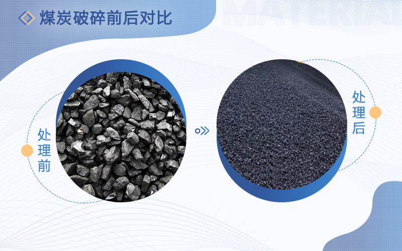 破碎煤的破碎機多少錢一臺，用哪種比較好